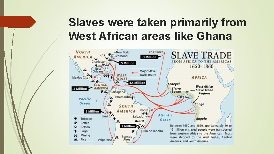 Slaves were taken primarily from West African areas like Ghana 