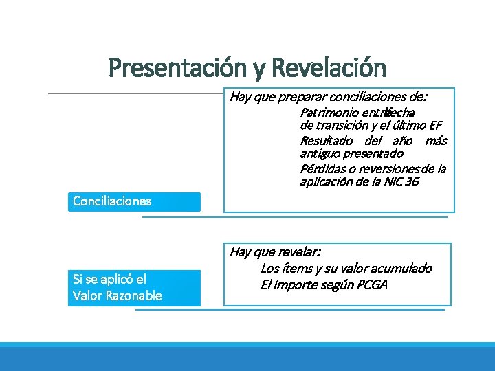 Presentación y Revelación Hay que preparar conciliaciones de: a) Patrimonio entre lafecha b) c)