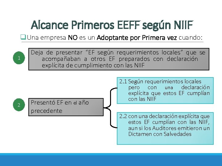 Alcance Primeros EEFF según NIIF q. Una empresa NO es un Adoptante por Primera