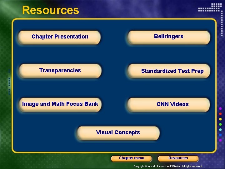 Resources Bellringers Chapter Presentation Transparencies Standardized Test Prep Image and Math Focus Bank CNN