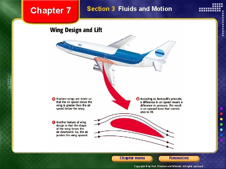 Chapter 7 Section 3 Fluids and Motion Chapter menu Resources Copyright © by Holt,
