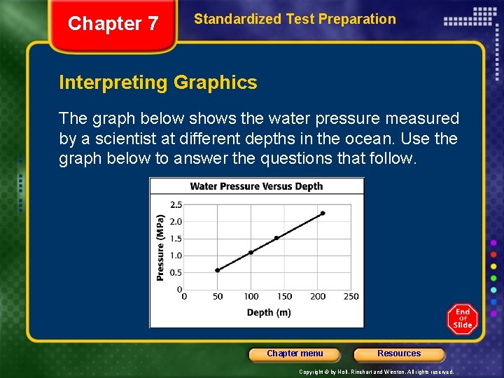 Chapter 7 Standardized Test Preparation Interpreting Graphics The graph below shows the water pressure