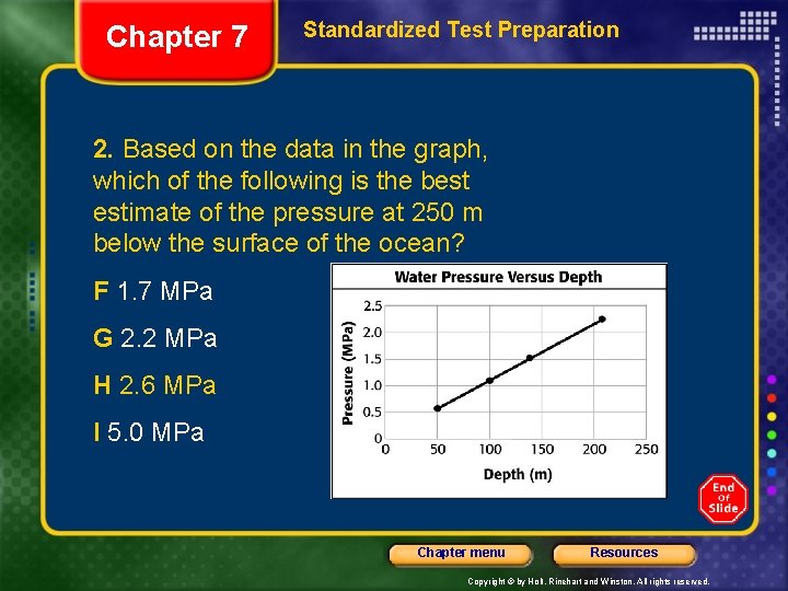 Chapter 7 Standardized Test Preparation 2. Based on the data in the graph, which