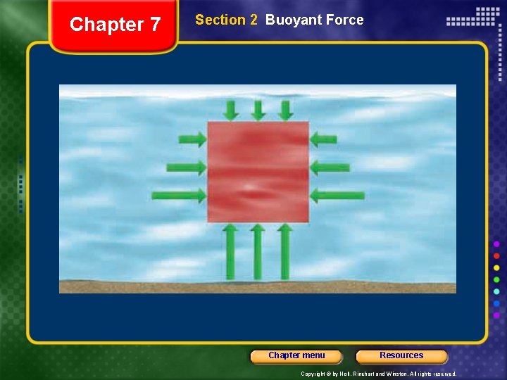 Chapter 7 Section 2 Buoyant Force Chapter menu Resources Copyright © by Holt, Rinehart