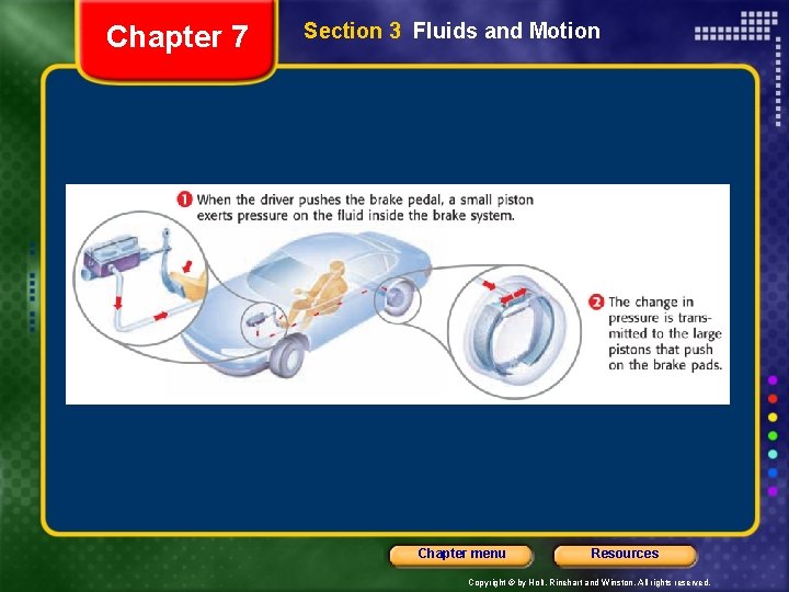 Chapter 7 Section 3 Fluids and Motion Chapter menu Resources Copyright © by Holt,