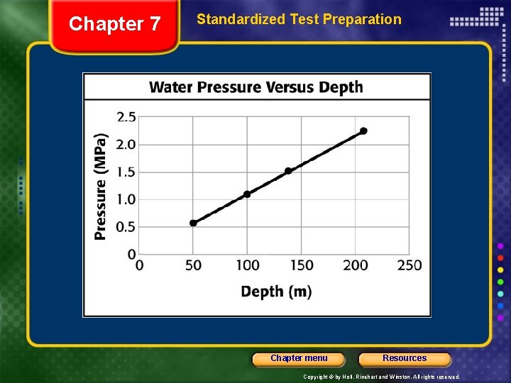 Chapter 7 Standardized Test Preparation Chapter menu Resources Copyright © by Holt, Rinehart and