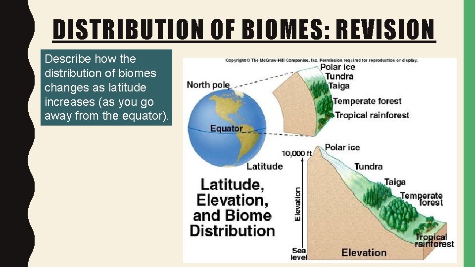 DISTRIBUTION OF BIOMES: REVISION Describe how the distribution of biomes changes as latitude increases