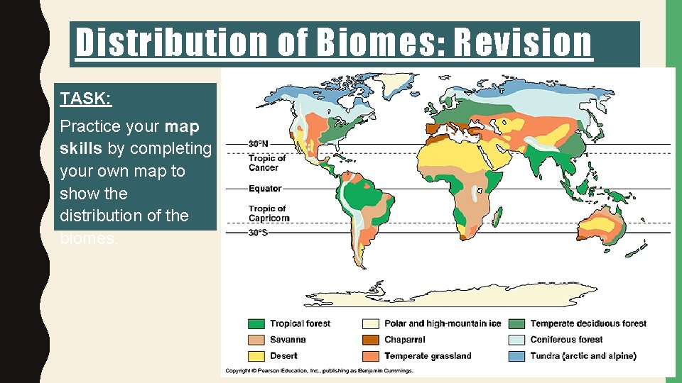 Distribution of Biomes: Revision TASK: Practice your map skills by completing your own map