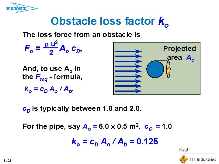 Obstacle loss factor ko The loss force from an obstacle is r u 2