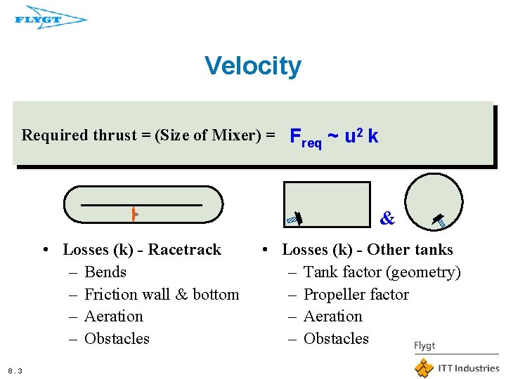 Velocity Required thrust = (Size of Mixer) = Freq ~ u 2 k &