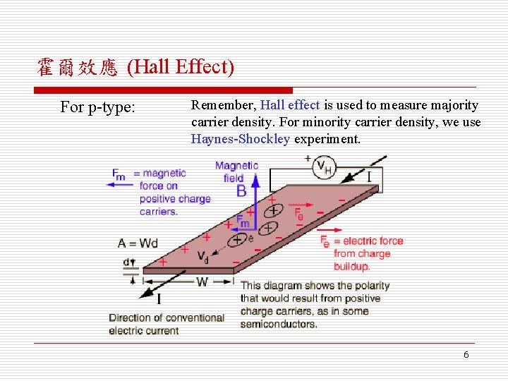 霍爾效應 (Hall Effect) For p-type: Remember, Hall effect is used to measure majority carrier