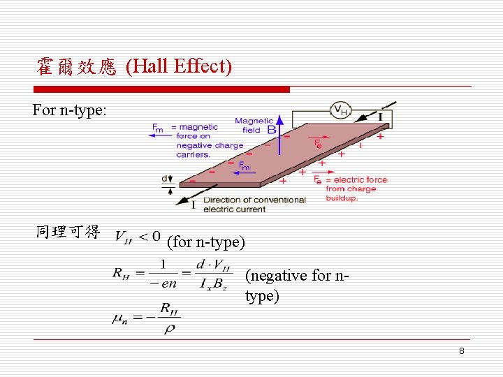 霍爾效應 (Hall Effect) For n-type: 同理可得 (for n-type) (negative for ntype) 8 