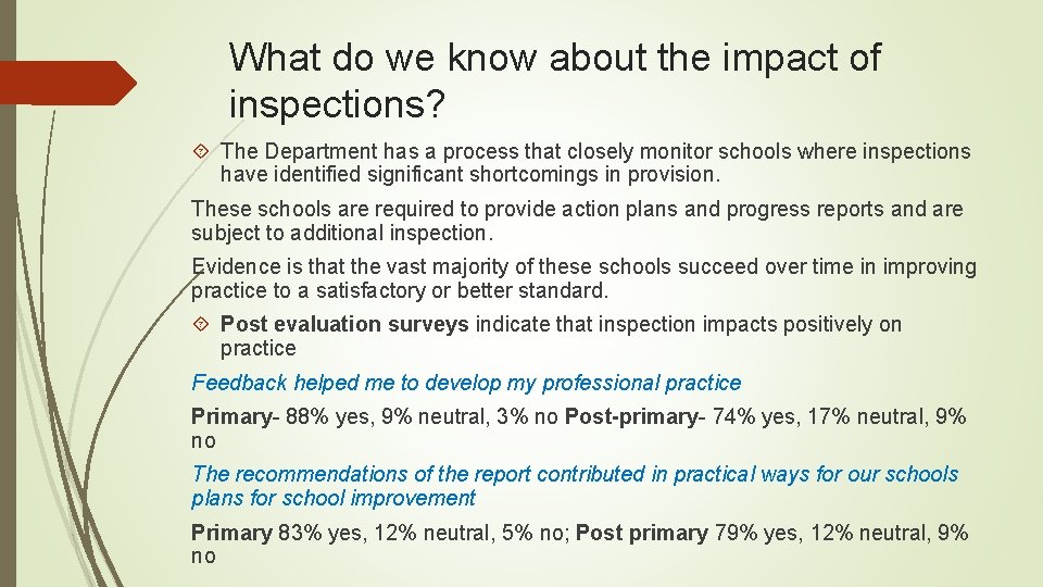 What do we know about the impact of inspections? The Department has a process