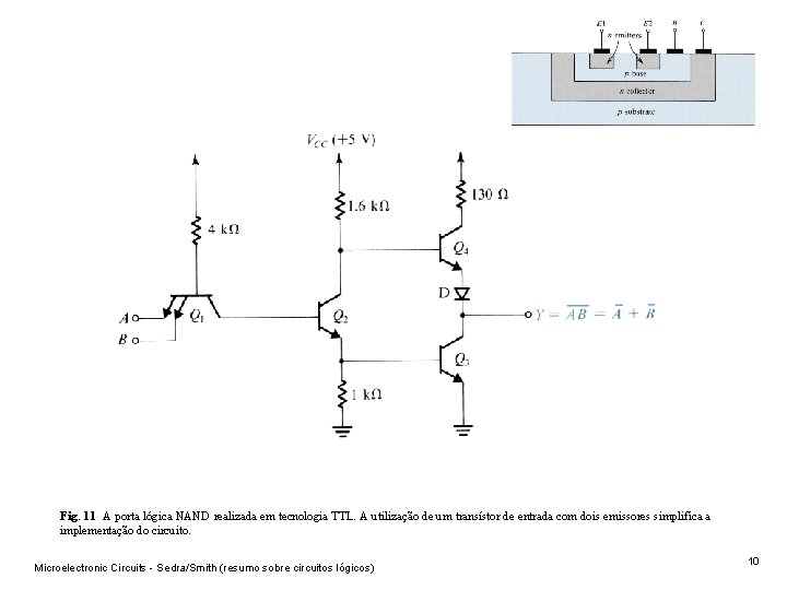 Fig. 11 A porta lógica NAND realizada em tecnologia TTL. A utilização de um Fig. 11 A porta lógica NAND realizada em tecnologia TTL. A utilização de um