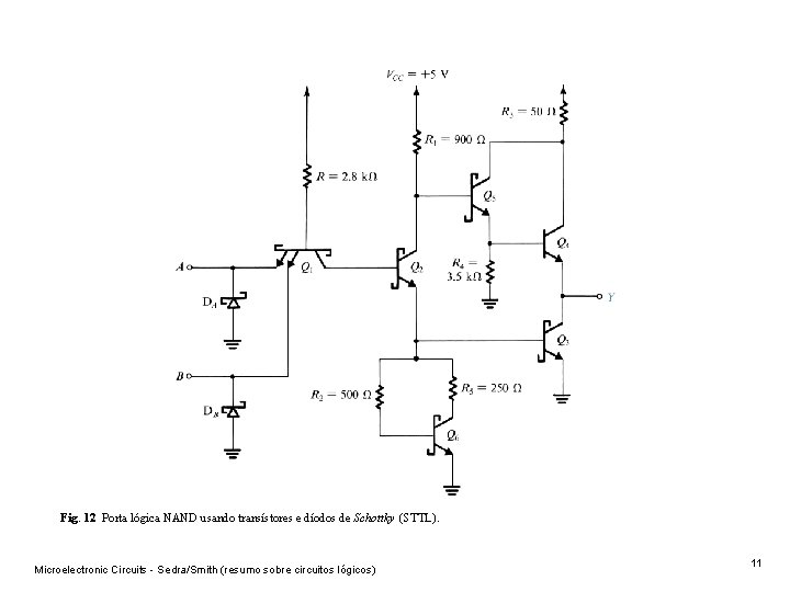 Fig. 12 Porta lógica NAND usando transístores e díodos de Schottky (STTL). Microelectronic Circuits Fig. 12 Porta lógica NAND usando transístores e díodos de Schottky (STTL). Microelectronic Circuits