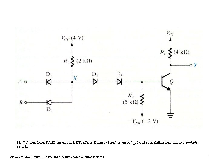 Fig. 7 A porta lógica NAND em tecnologia DTL (Diode Transistor Logic). A tensão Fig. 7 A porta lógica NAND em tecnologia DTL (Diode Transistor Logic). A tensão
