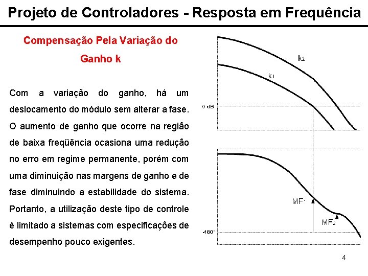 Projeto de Controladores - Resposta em Frequência Compensação Pela Variação do Ganho k Com