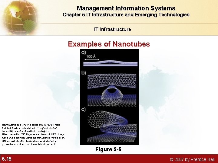 Management Information Systems Chapter 5 IT Infrastructure and Emerging Technologies IT Infrastructure Examples of