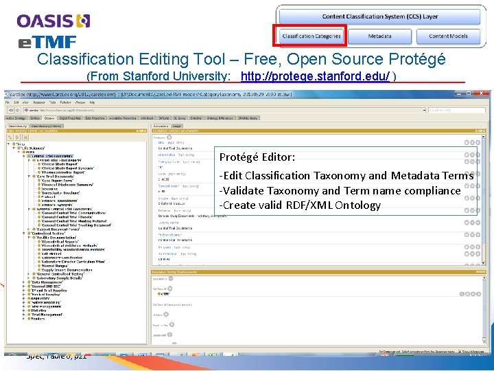 Classification Editing Tool – Free, Open Source Protégé (From Stanford University: http: //protege. stanford.