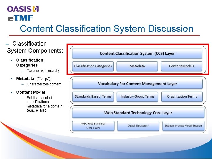 Content Classification System Discussion – Classification System Components: • Classification Categories – Taxonomy, hierarchy