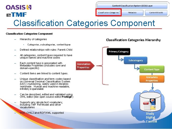 Classification Categories Component – Hierarchy of categories • Classification Categories Hierarchy Categories, subcategories, content