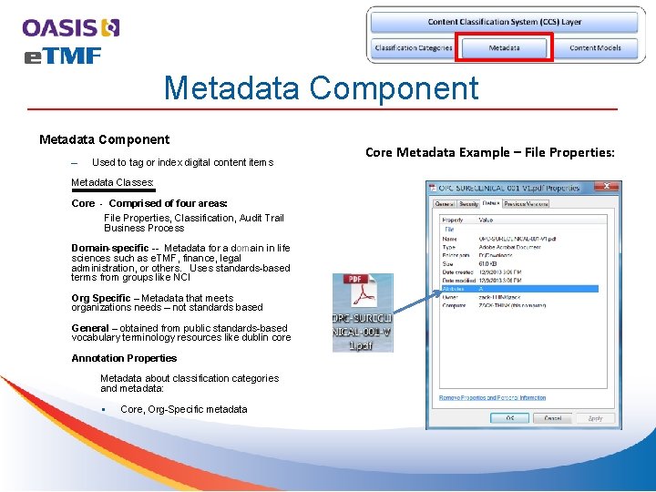 Metadata Component – Used to tag or index digital content items Metadata Classes: Core