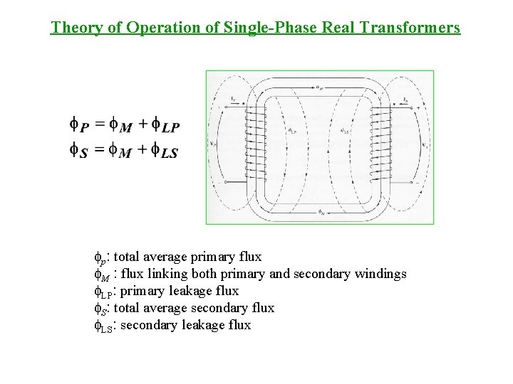 Theory of Operation of Single-Phase Real Transformers fp: total average primary flux f. M