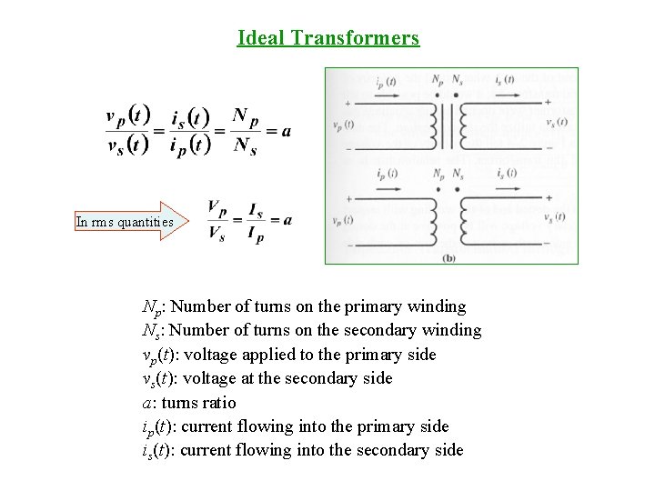 Ideal Transformers In rms quantities Np: Number of turns on the primary winding Ns:
