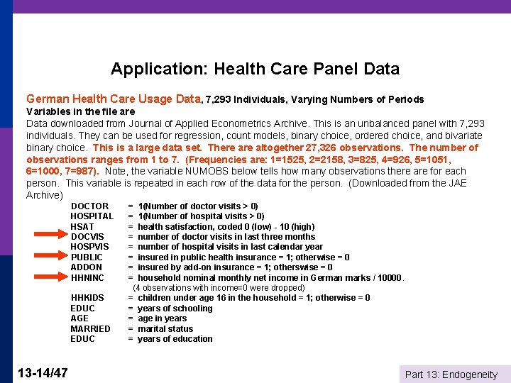 Application: Health Care Panel Data German Health Care Usage Data, 7, 293 Individuals, Varying