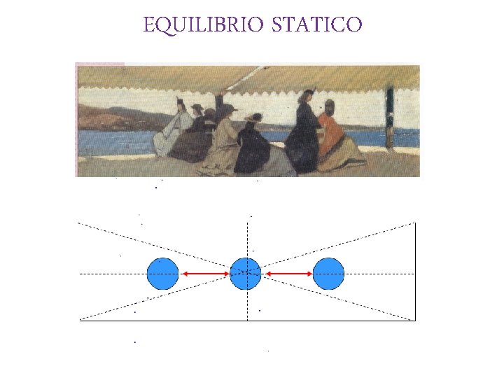 EQUILIBRIO STATICO 