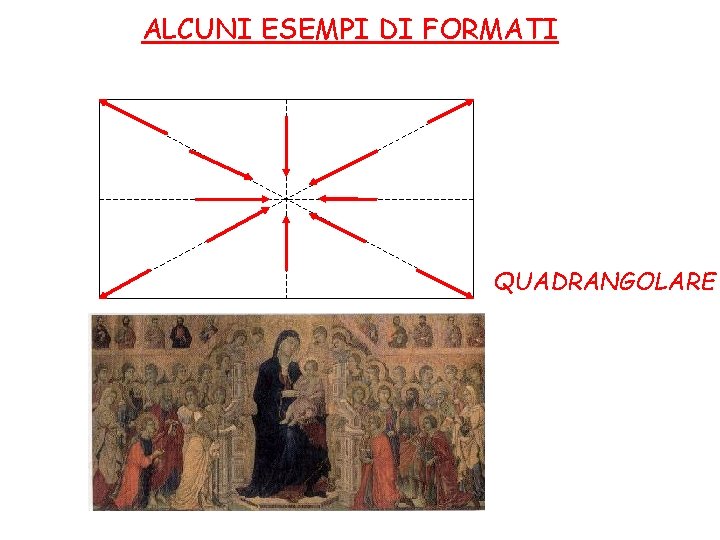 ALCUNI ESEMPI DI FORMATI QUADRANGOLARE 