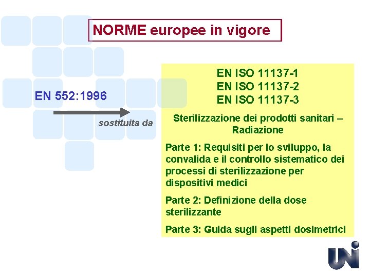 NORME europee in vigore EN 552: 1996 sostituita da EN ISO 11137 -1 EN