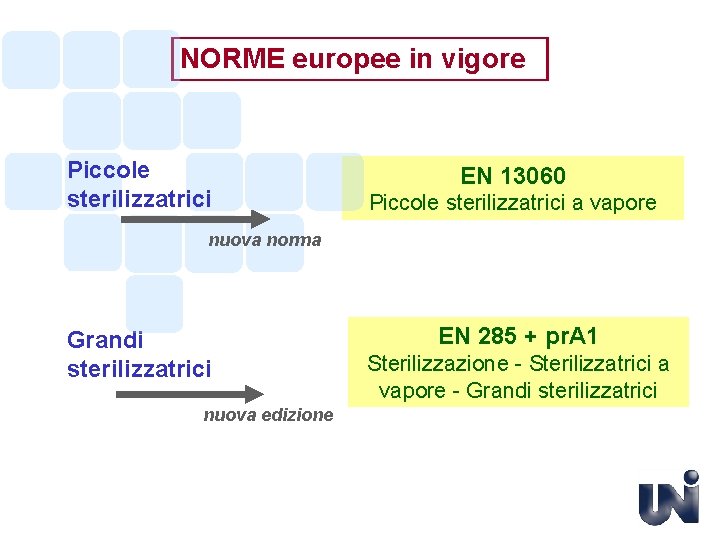 NORME europee in vigore Piccole sterilizzatrici EN 13060 Piccole sterilizzatrici a vapore nuova norma