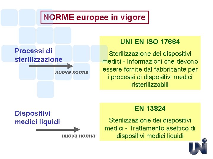NORME europee in vigore UNI EN ISO 17664 Processi di sterilizzazione nuova norma Sterilizzazione