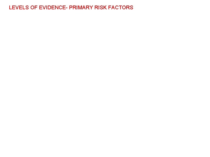 LEVELS OF EVIDENCE- PRIMARY RISK FACTORS 