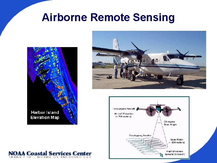 Airborne Remote Sensing 