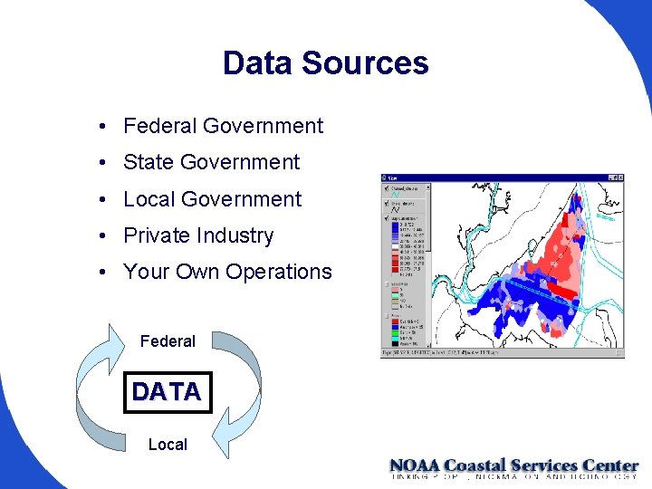 Data Sources • Federal Government • State Government • Local Government • Private Industry