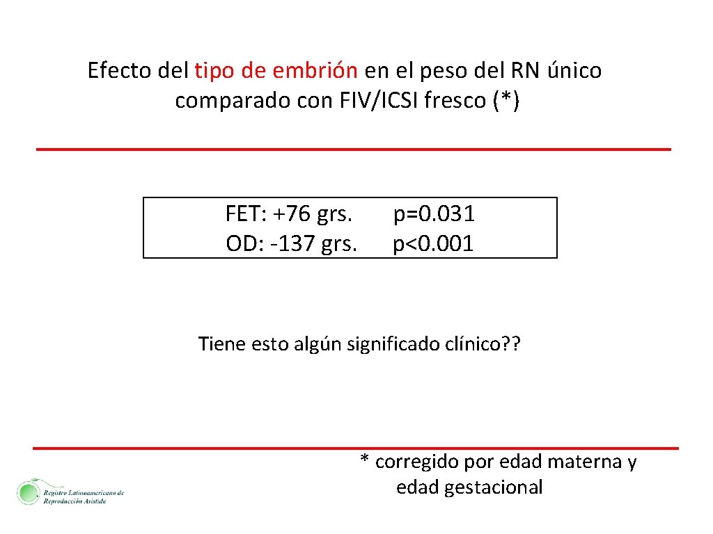 Efecto del tipo de embrión en el peso del RN único comparado con FIV/ICSI