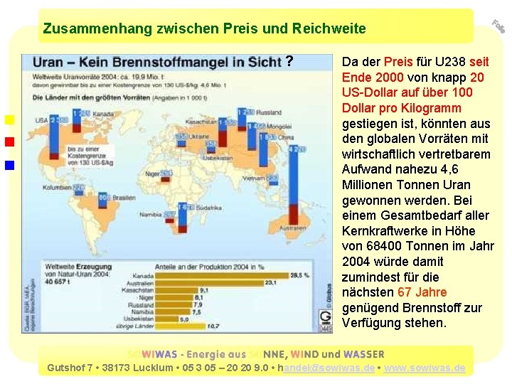 Zusammenhang zwischen Preis und Reichweite ? Da der Preis für U 238 seit Ende