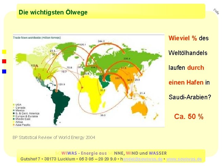 Die wichtigsten Ölwege Wieviel % des Weltölhandels laufen durch einen Hafen in Saudi-Arabien? Ca.