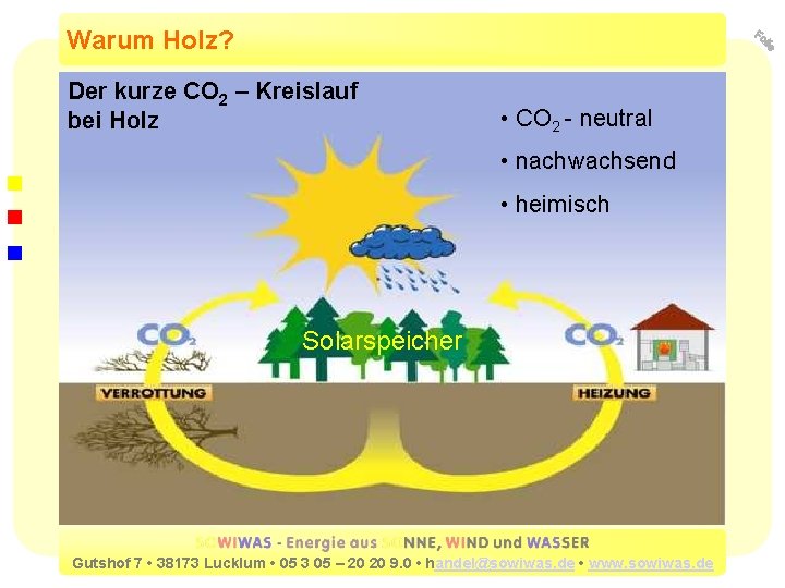 Warum Holz? Der kurze CO 2 – Kreislauf bei Holz • CO 2 -