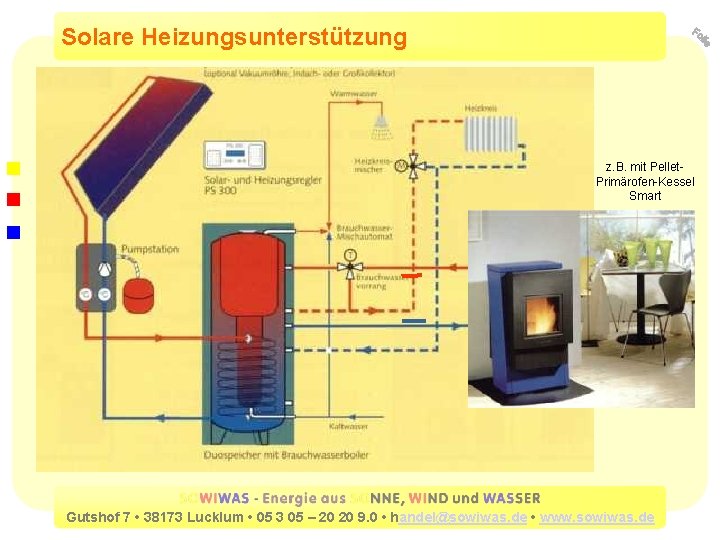 Solare Heizungsunterstützung z. B. mit Pellet. Primärofen-Kessel Smart Gutshof 7 • 38173 Lucklum •