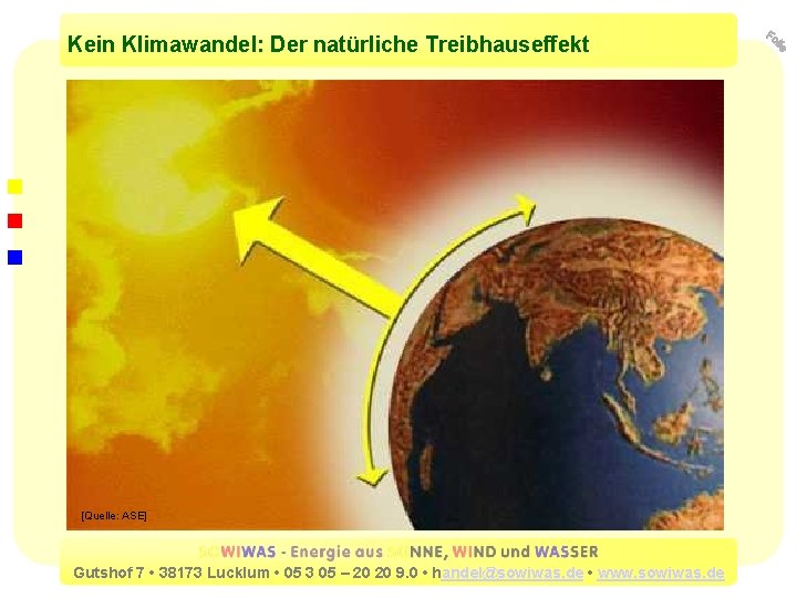 Kein Klimawandel: Der natürliche Treibhauseffekt [Quelle: ASE] Gutshof 7 • 38173 Lucklum • 05