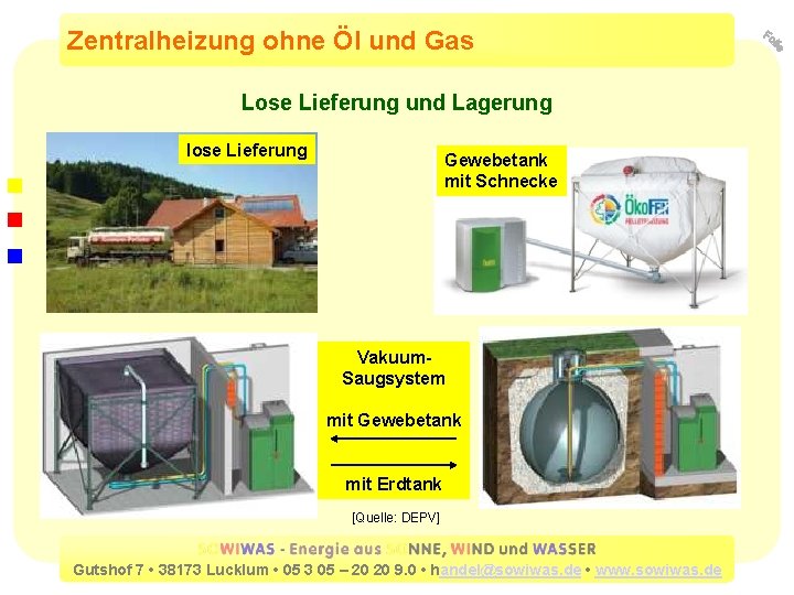 Zentralheizung ohne Öl und Gas Lose Lieferung und Lagerung lose Lieferung Gewebetank mit Schnecke