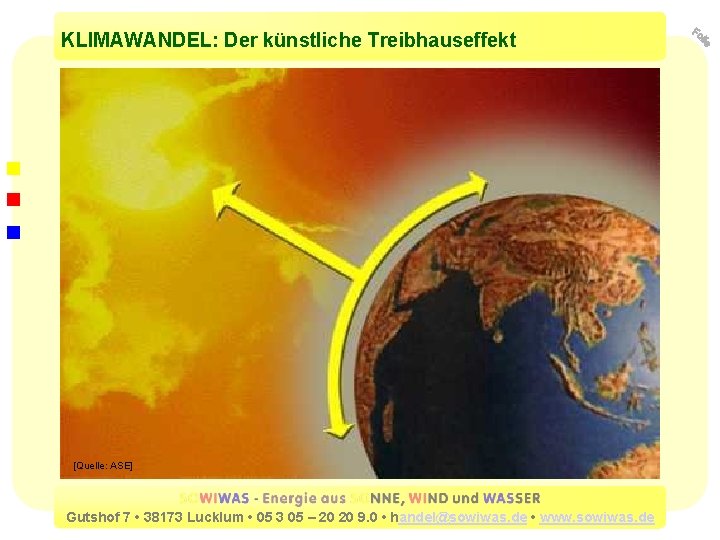 KLIMAWANDEL: Der künstliche Treibhauseffekt [Quelle: ASE] Gutshof 7 • 38173 Lucklum • 05 3