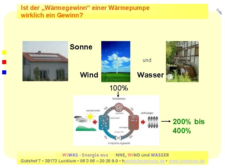 Ist der „Wärmegewinn“ einer Wärmepumpe wirklich ein Gewinn? Sonne und Wind Wasser 100% 200%