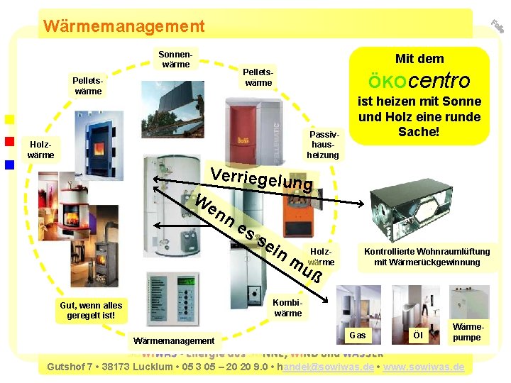 Wärmemanagement Sonnenwärme Mit dem Pelletswärme ÖKOcentro Passivhausheizung Holzwärme ist heizen mit Sonne und Holz