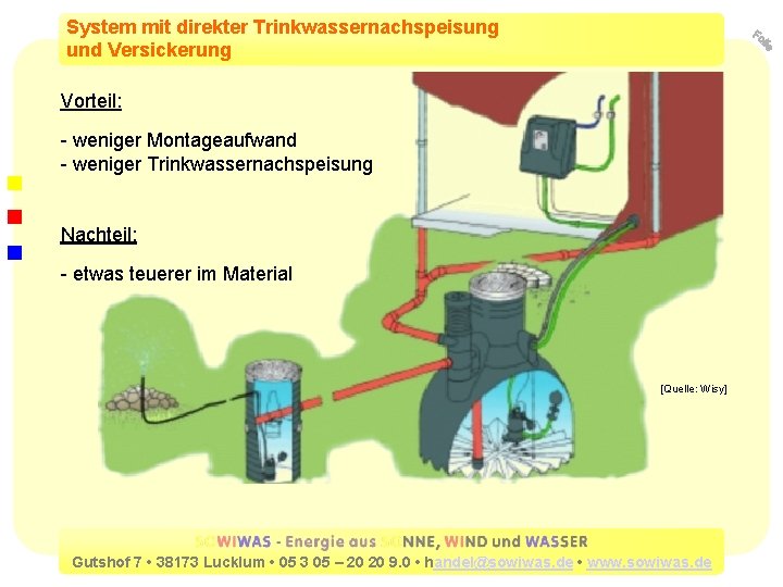 System mit direkter Trinkwassernachspeisung und Versickerung Vorteil: - weniger Montageaufwand - weniger Trinkwassernachspeisung Nachteil:
