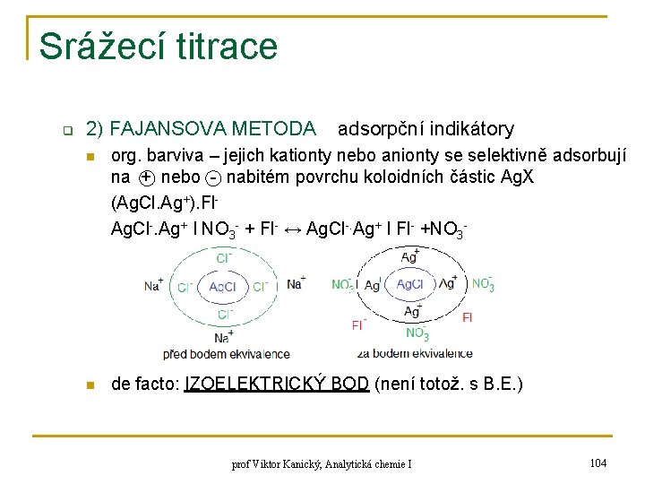 Srážecí titrace q 2) FAJANSOVA METODA adsorpční indikátory n org. barviva – jejich kationty Srážecí titrace q 2) FAJANSOVA METODA adsorpční indikátory n org. barviva – jejich kationty