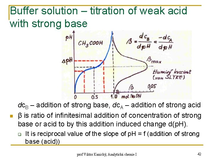 Buffer solution – titration of weak acid with strong base n dc. B – Buffer solution – titration of weak acid with strong base n dc. B –